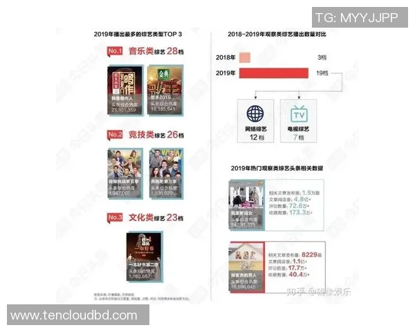 南京乒乓球队与武汉乒乓球队赛后技术分析与战术对比探讨