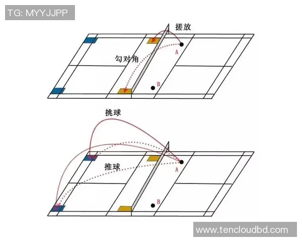重庆羽毛球队战术分析:深度解读盯防策略与实战应用 重庆羽毛球队战术分析:深度解读盯防策略与实战应用