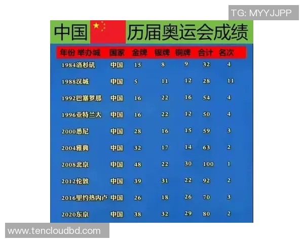 南京网球队在全国锦标赛中的速度表现分析与点评 南京网球队在全国锦标赛中的速度表现分析与点评