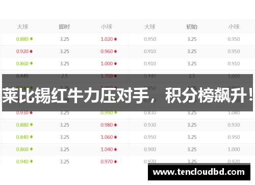 莱比锡红牛力压对手，积分榜飙升！