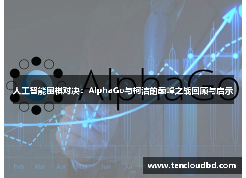 人工智能围棋对决：AlphaGo与柯洁的巅峰之战回顾与启示
